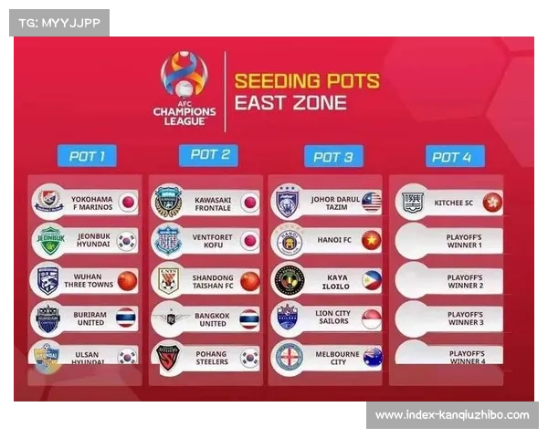 亚冠二级联赛东亚区转播权确定 DAZN独家覆盖12国赛事直播 亚冠二级联赛东亚区转播权确定 DAZN独家覆盖12国赛事直播