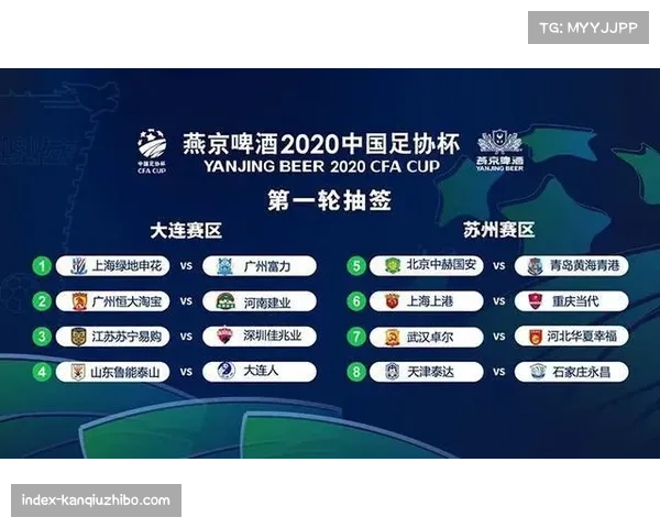 万隆与曼谷联同积十分 领跑亚冠二级联赛G组积分榜